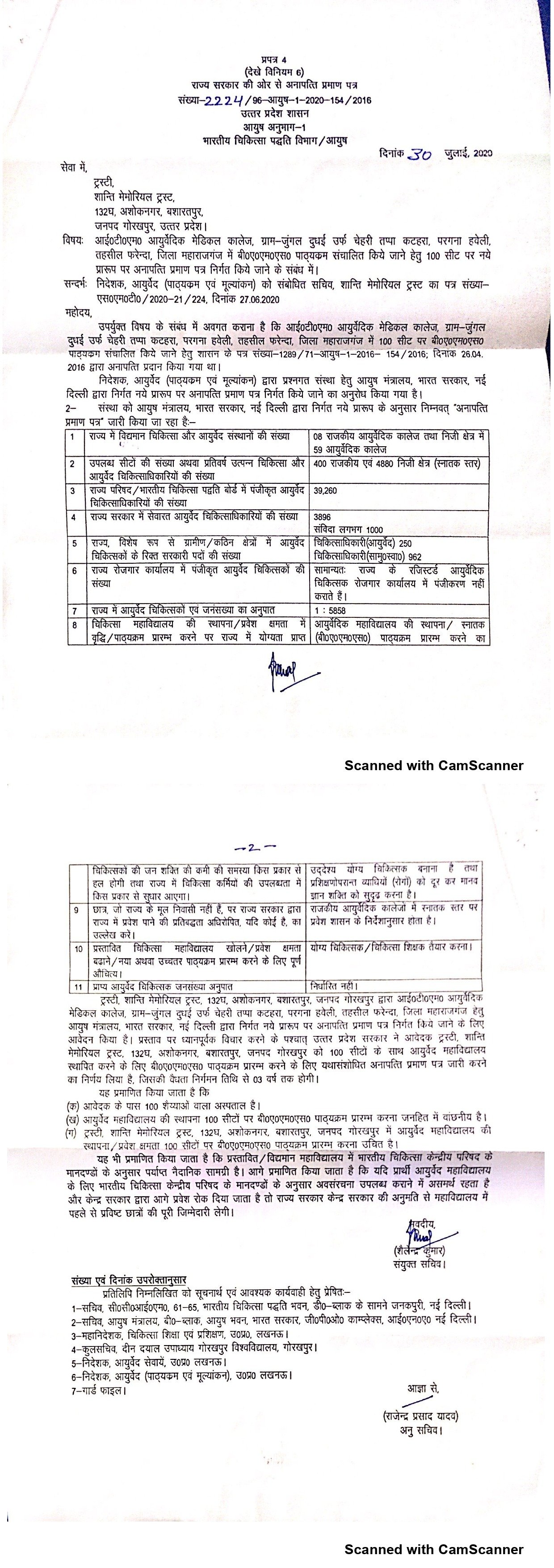 ITM AYURVEDIC MEDICAL COLLEGE STATE NOC